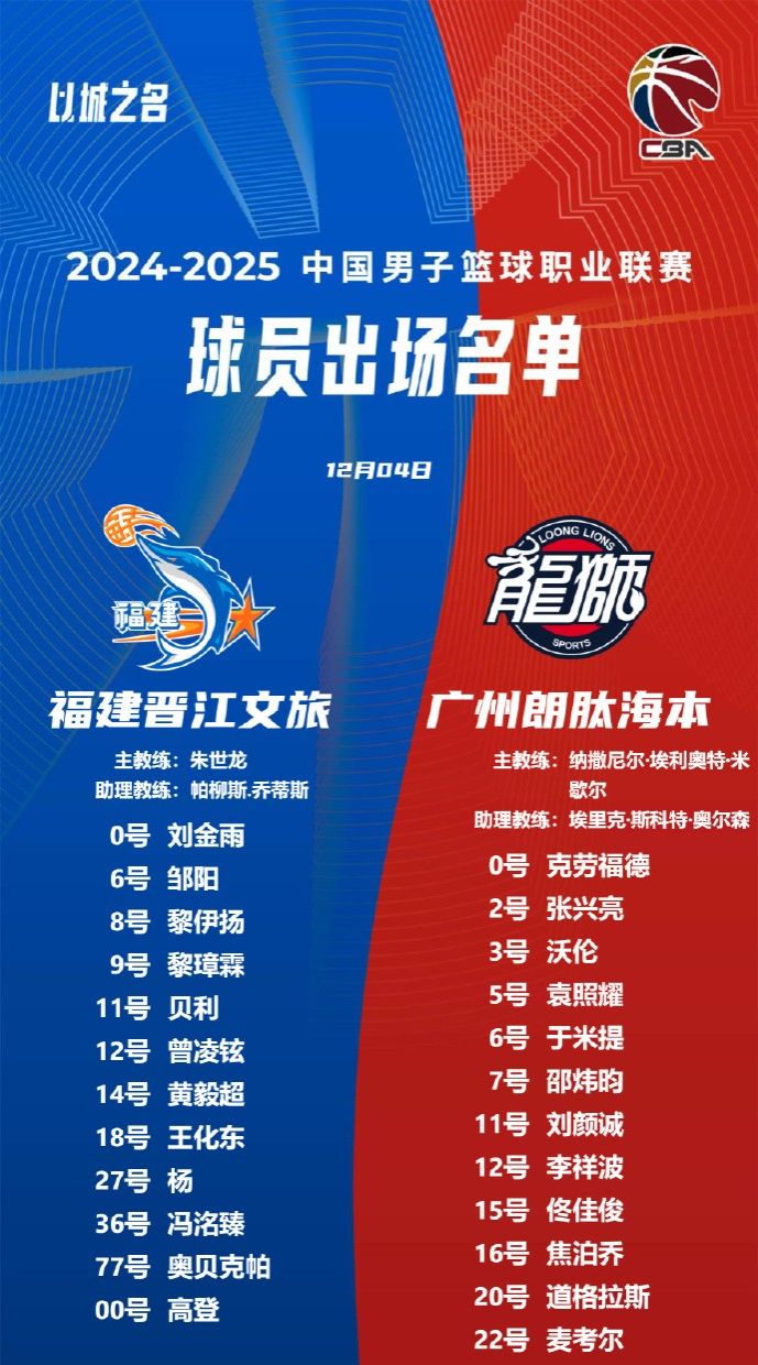 🌟福建vs广州大名单：郭艾伦腿部拉伤缺席，杨大战沃伦